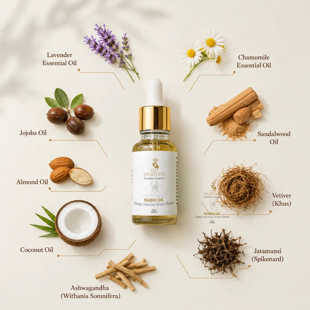 Sleep_Inducing_Nabhi_Oil_Ingredients_10ml-Ved_Sanjeevani