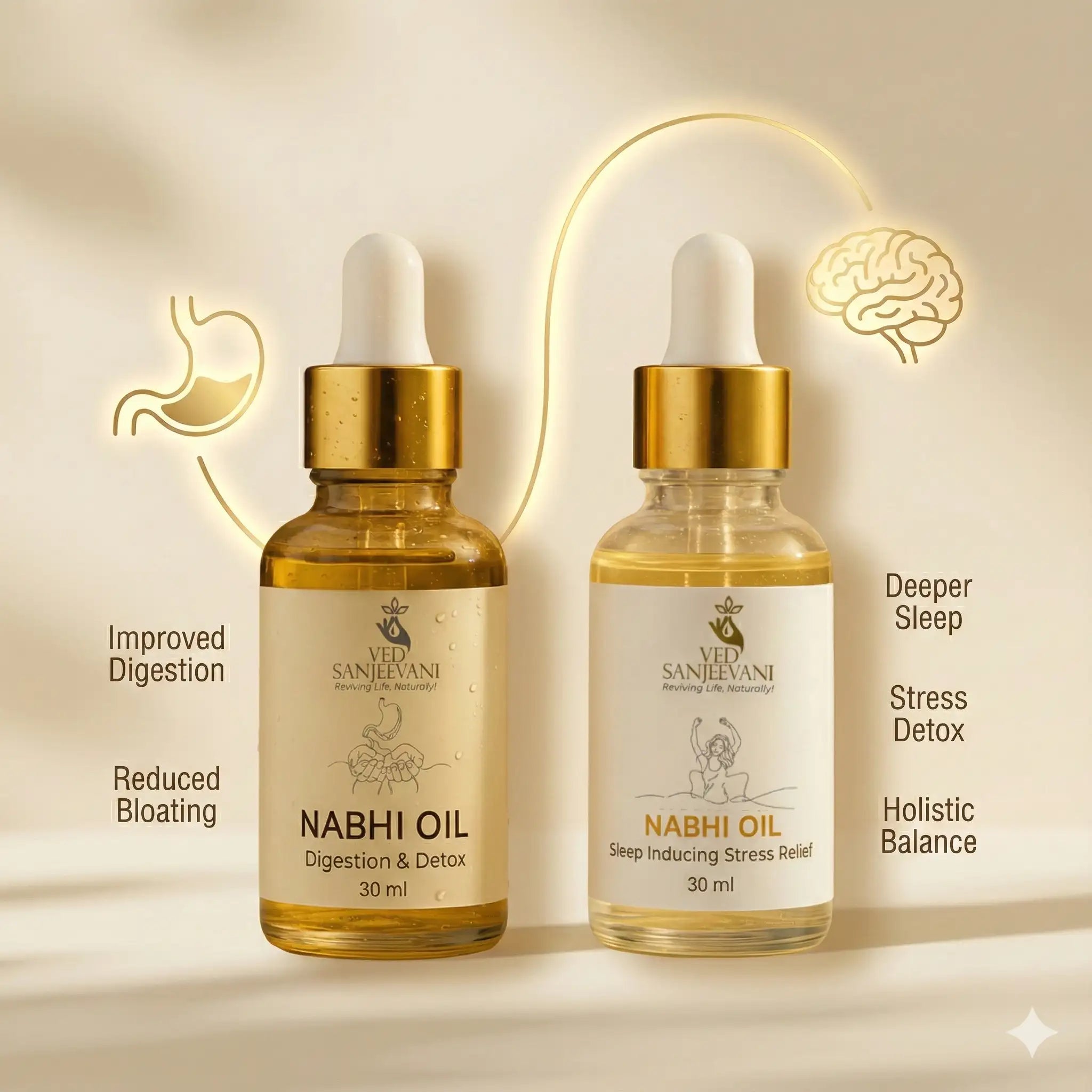 COMBO of Digestion & Sleep – Ayurvedic Nabhi Oils for Gut Health & Deep Relaxation