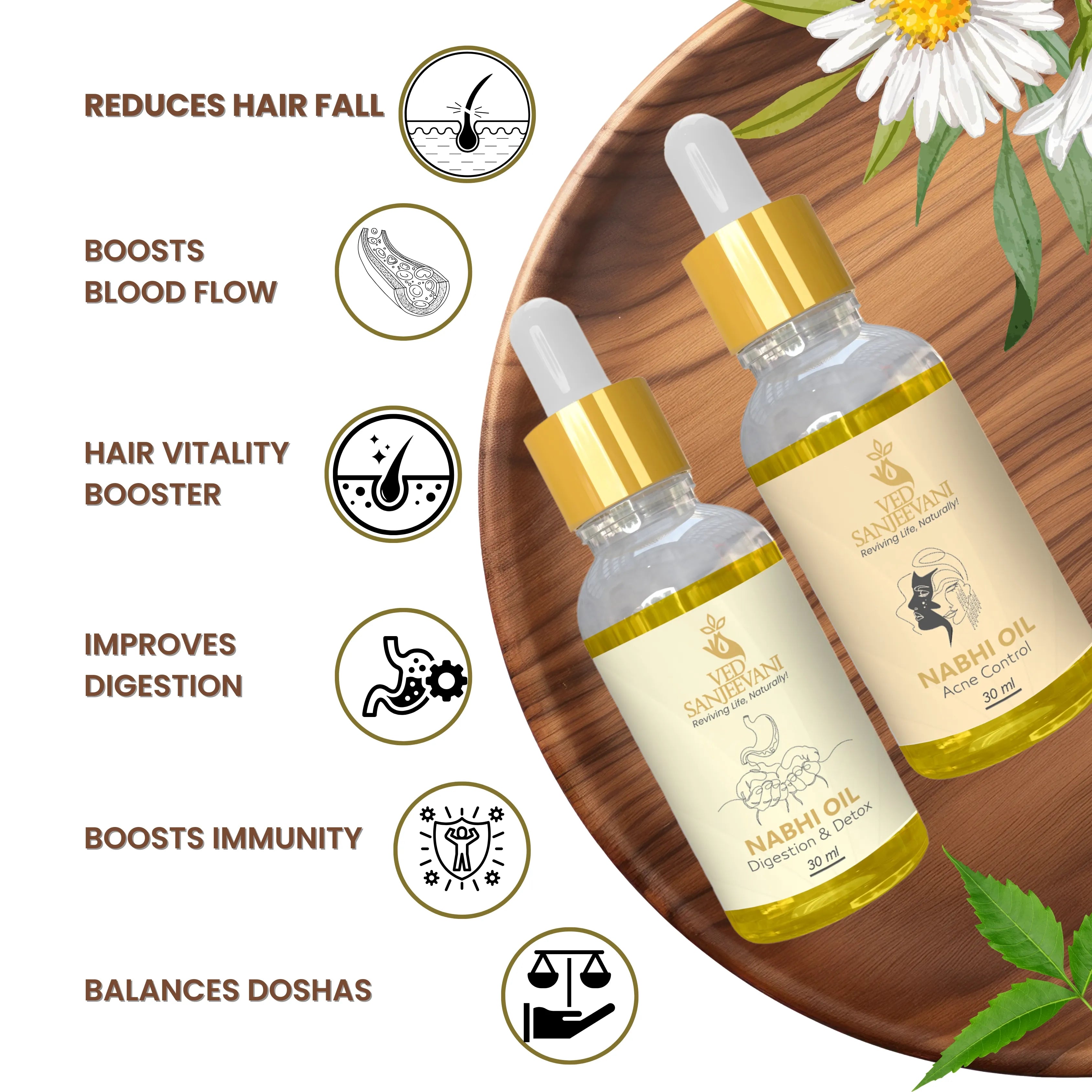 COMBO (Digestion + Acne Control Nabhi Oil)