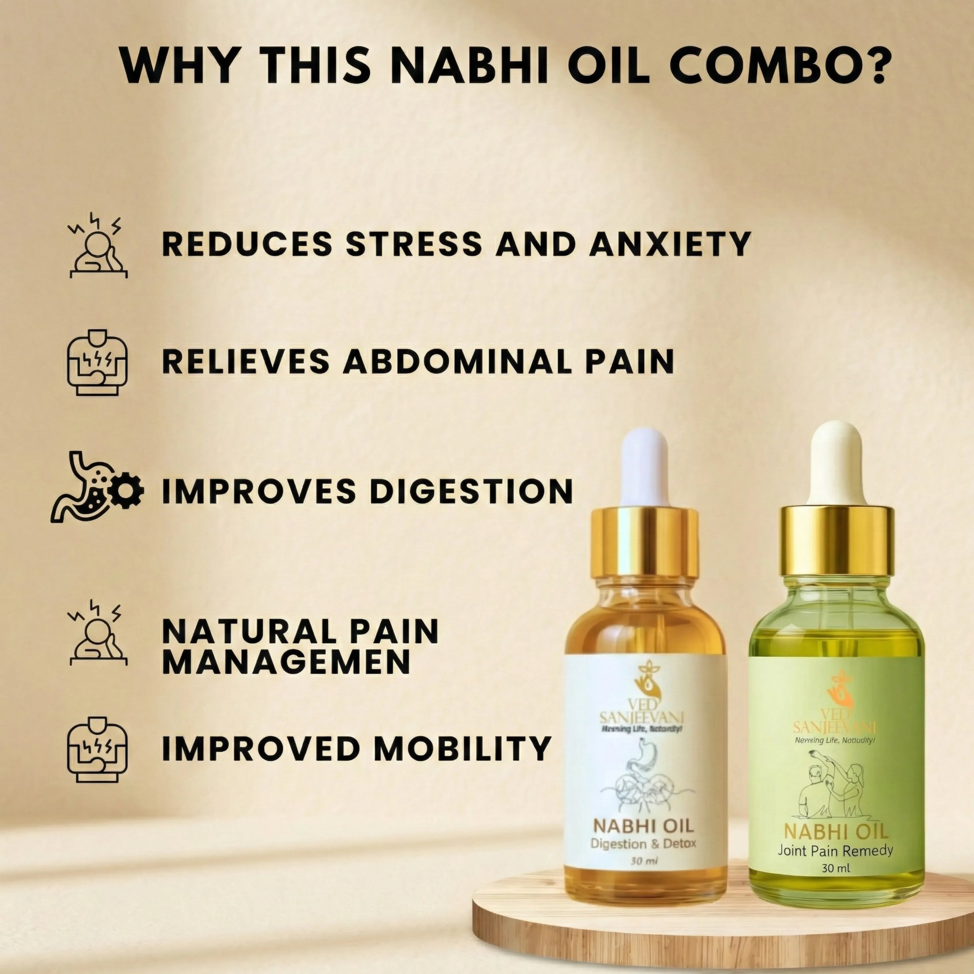 Ved Sanjeevani 30-Day Digestion Detox & Joint Pain Relief Nabhi Wellness Program - How to Use Application Guide