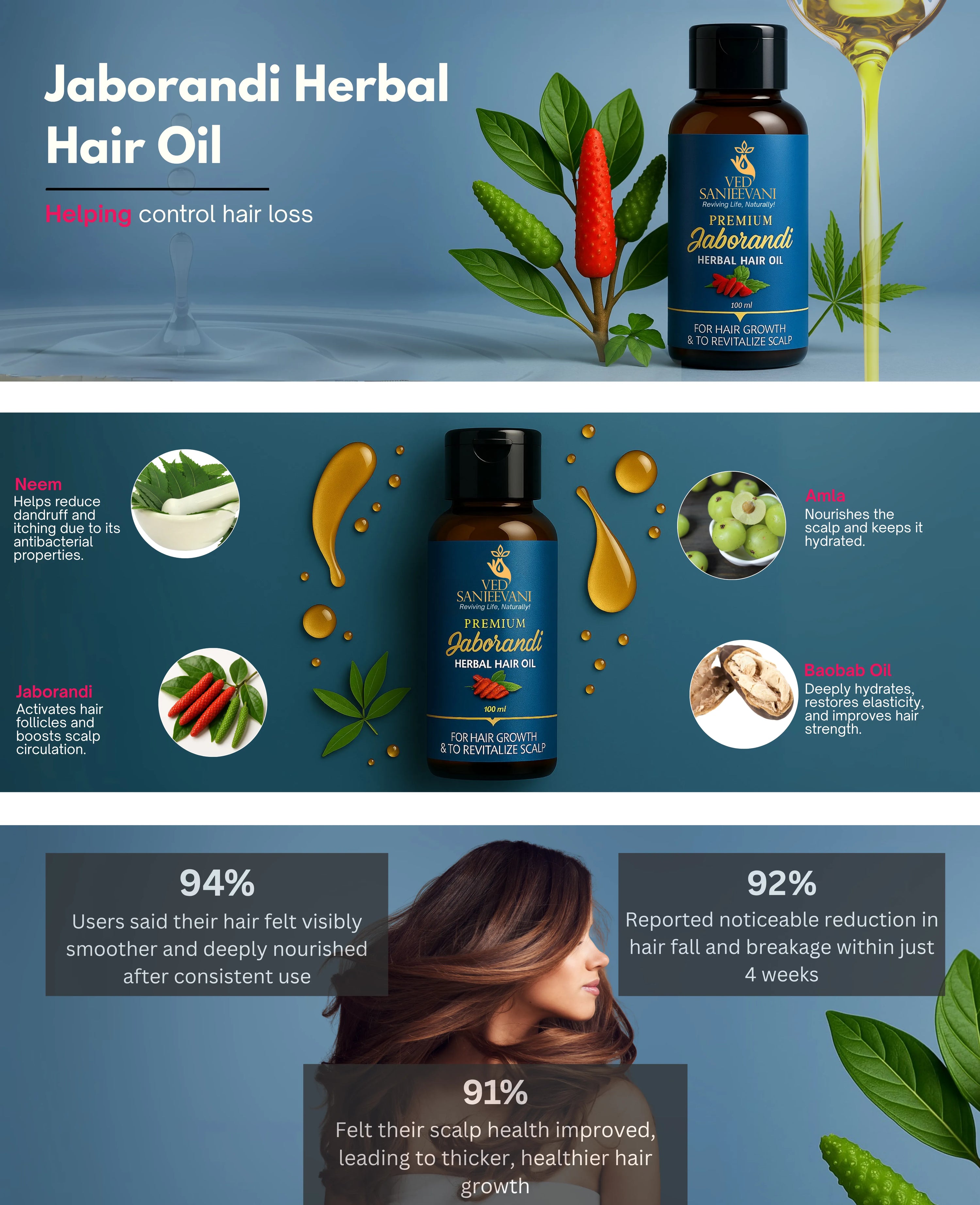 Premium Jaborandi Herbal Hair Oil