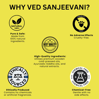 Why Ved Sanjeevani for Heat Guard Nabhi Oil ?