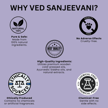 Why Ved Sanjeevani?
