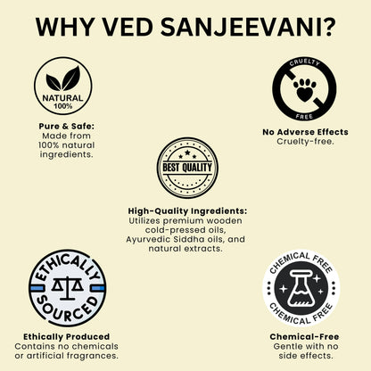 COMBO of Digestion &amp; Sleep – Ayurvedic Nabhi Oils for Gut Health &amp; Deep Relaxation