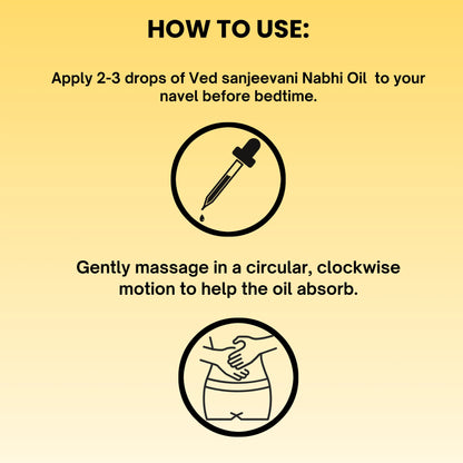 COMBO of Digestion &amp; Sleep – Ayurvedic Nabhi Oils for Gut Health &amp; Deep Relaxation