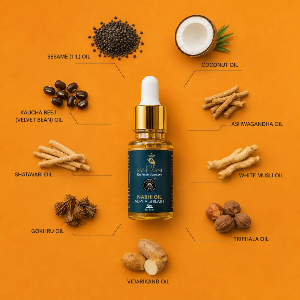 AlphaShilajitnabhioilingredients10ml-VedSanjeevani