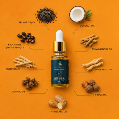 AlphaShilajitnabhioilingredients10ml-VedSanjeevani