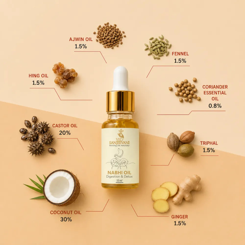 Digestion &amp; Detox Nabhi Oil – 10 Ml