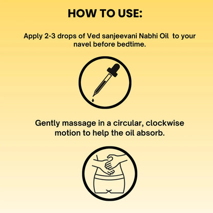 COMBO of Digestion &amp; Sleep – Ayurvedic Nabhi Oils for Gut Health &amp; Deep Relaxation