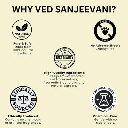 COMBO of Digestion &amp; Sleep – Ayurvedic Nabhi Oils for Gut Health &amp; Deep Relaxation