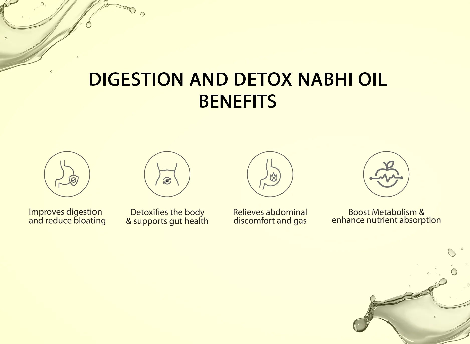 Digestion & Detox Nabhi Oil