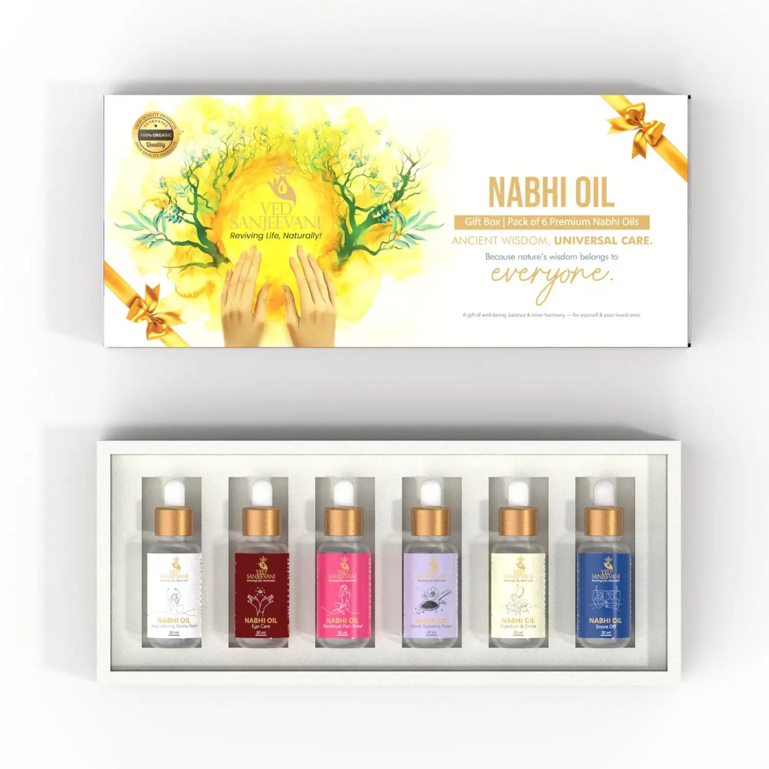 Gift Wellness, Not Just Packaging