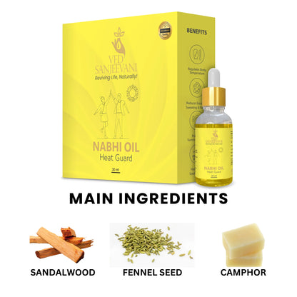 Main Ingredients in Heat Guard Nabhi Oil