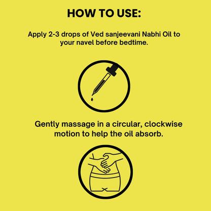 how to use Heat Guard Nabhi Oil ?