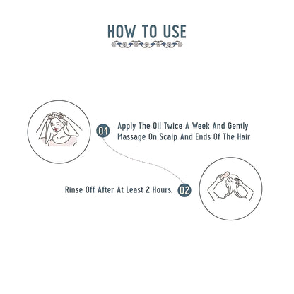 Step by step Kesh Kavach Herbal Hair Oil application for damaged hair care