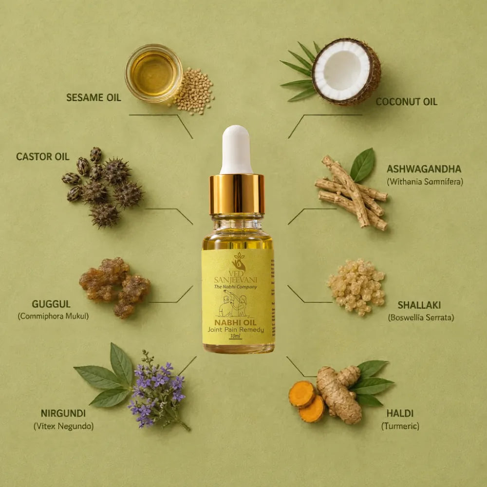 Joint_pain_nabhi_oil_ingredients10ml-Ved_Sanjeevani