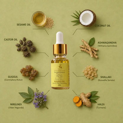 Joint_pain_nabhi_oil_ingredients10ml-Ved_Sanjeevani