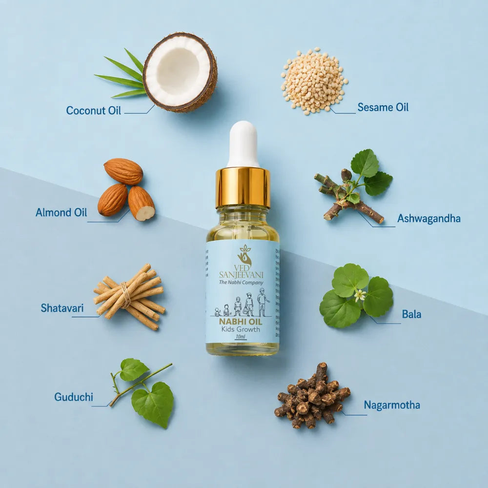 Kids_Growth_Nabhi_Oil_Ingredients_10ml-Ved_Sanjeevani