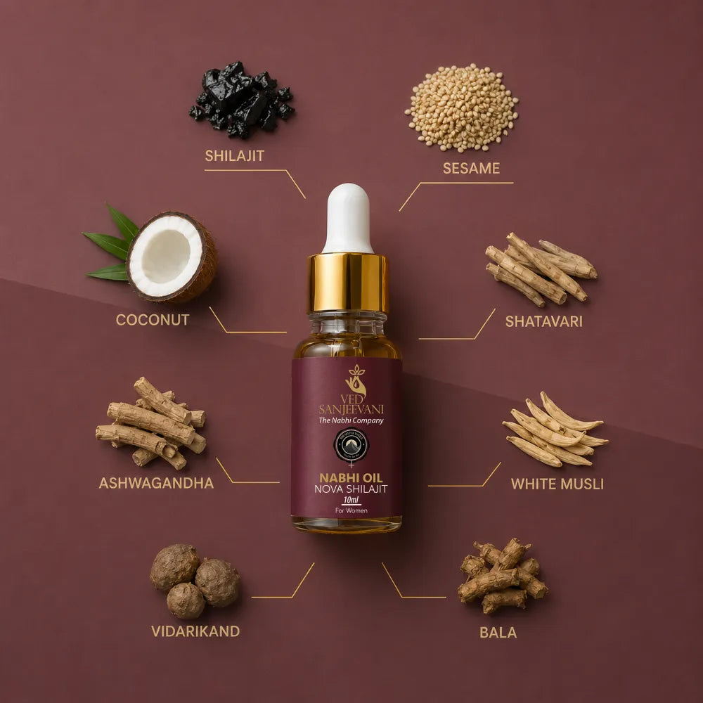 Novashilajitnabhioilingredients10ml-VedSanjeevani