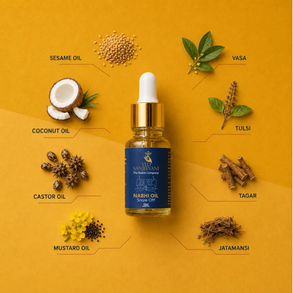 Snoreoffnabhioilayurvedicsolution-VedSanjeevani