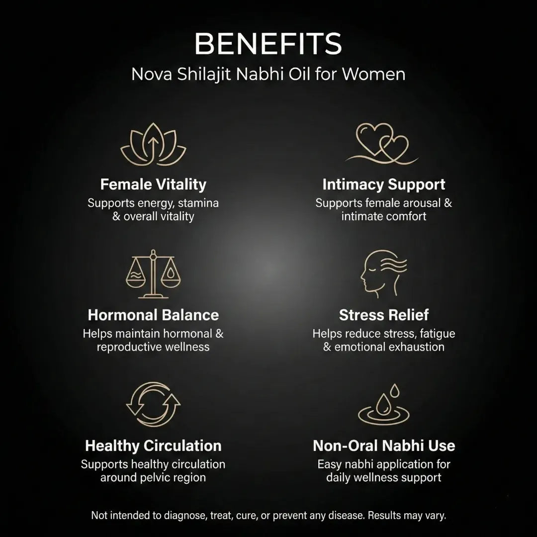 Nova Shilajit Nabhi Oil for Women