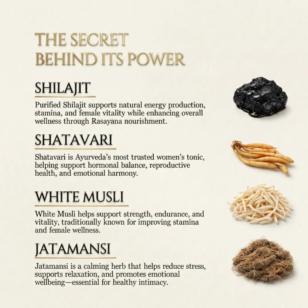 Nova Shilajit Nabhi Oil for Women