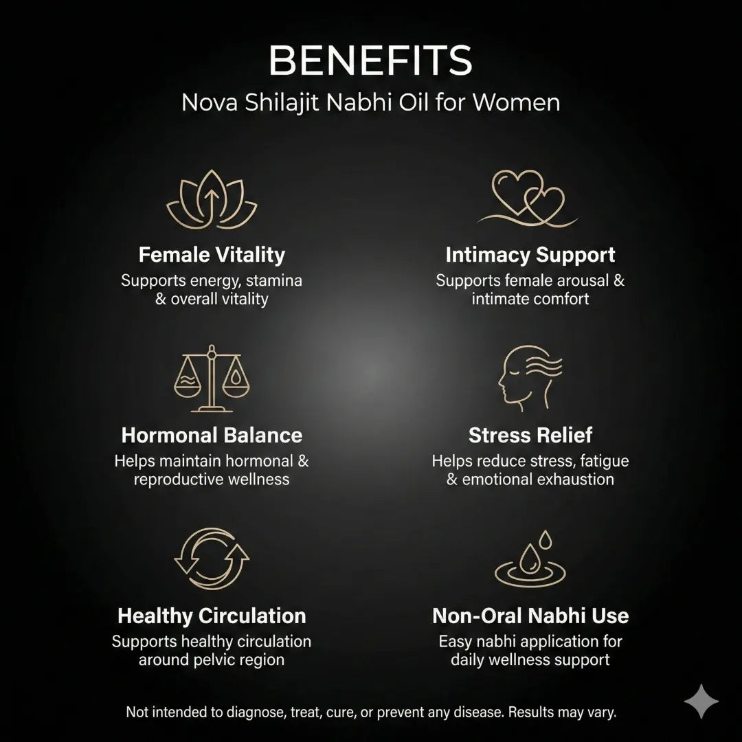 Nova Shilajit Nabhi Oil for Women