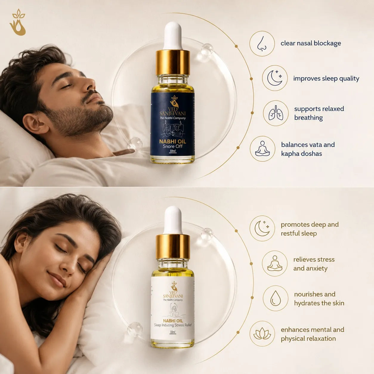 COMBO – Sleep Inducing &amp; Snore Off Nabhi Oils