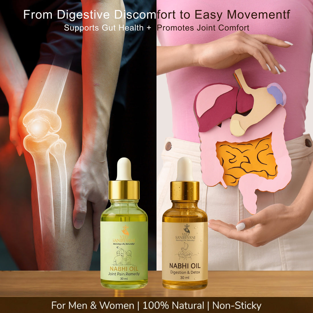 Ved Sanjeevani 30-Day Digestion Detox &amp; Joint Pain Relief Nabhi Wellness Program - Product Benefits and Ingredients
