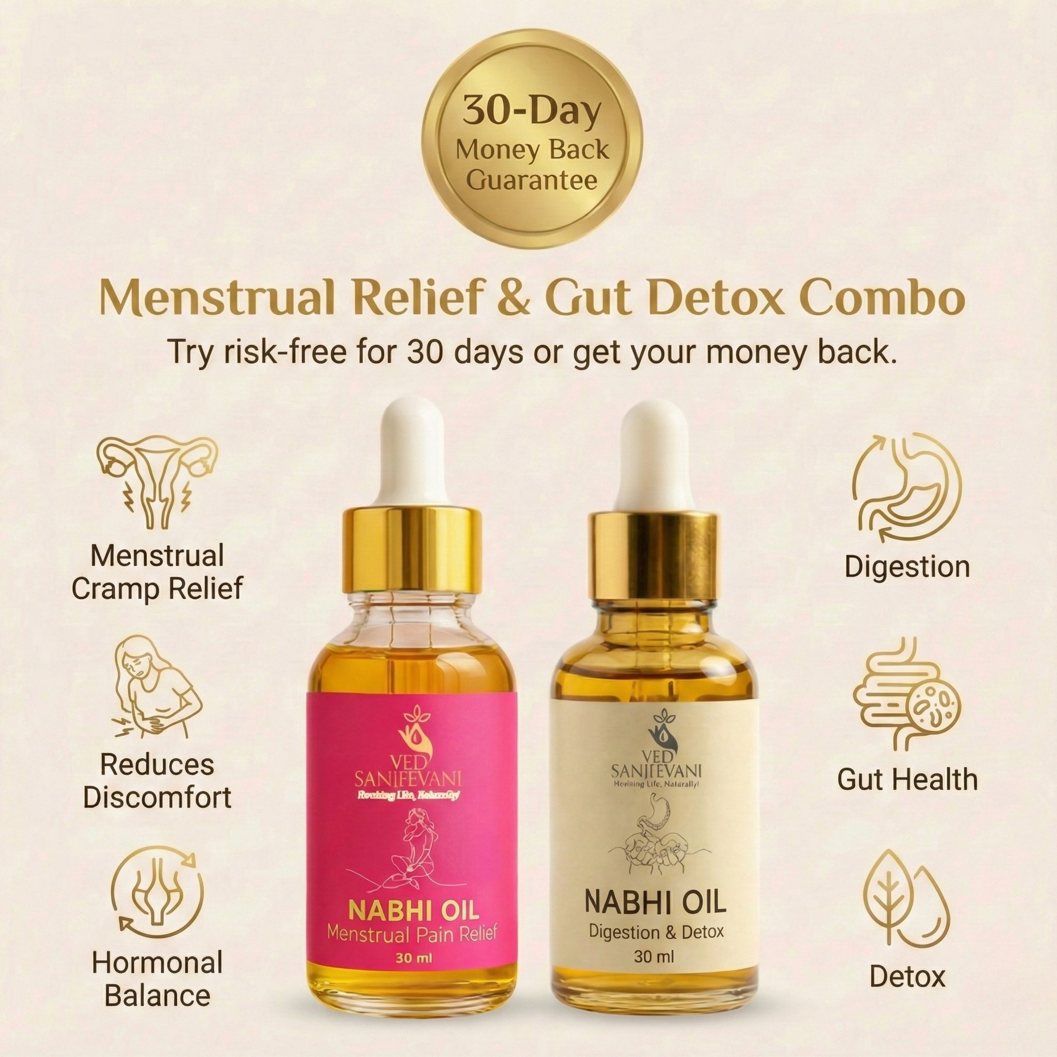 Ved Sanjeevani 30-Day Menstrual Pain Relief &amp; Digestion &amp; Detox Nabhi Oil Program - How to Use Nabhi Oil Application Guide