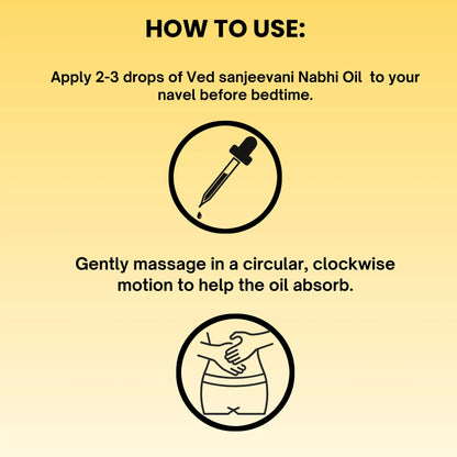 COMBO of Sleep &amp; Joint Care – Ayurvedic Nabhi Oils for Deep Sleep, Stress Relief &amp; Joint Pain Support