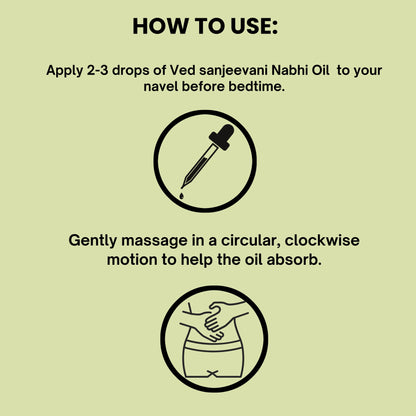 Joint Pain Remedy Nabhi Oil