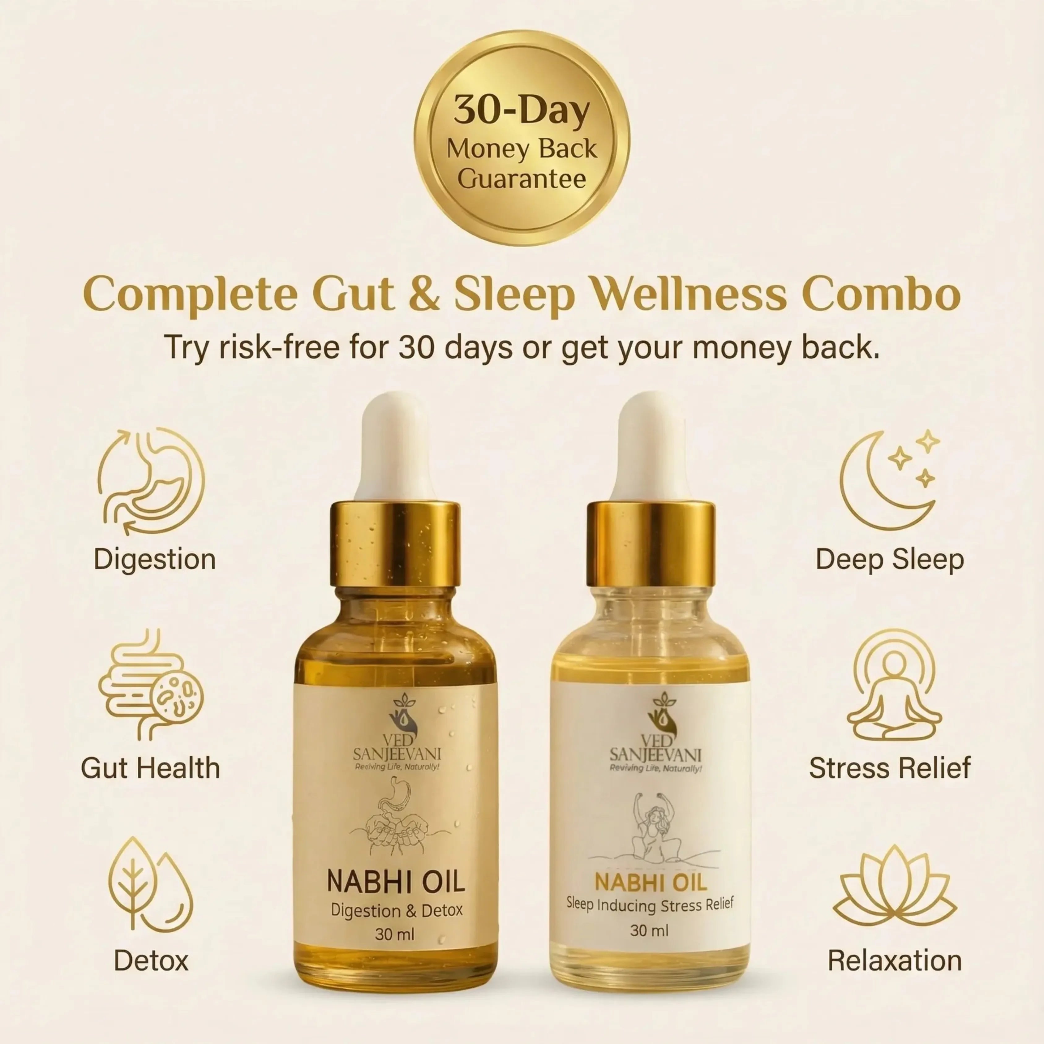 Ved Sanjeevani 30-Day Digestion Detox &amp; Sleep Inducing Nabhi Wellness Program | Ayurvedic Nabhi Oil Combo - Key Ayurvedic Ingredients