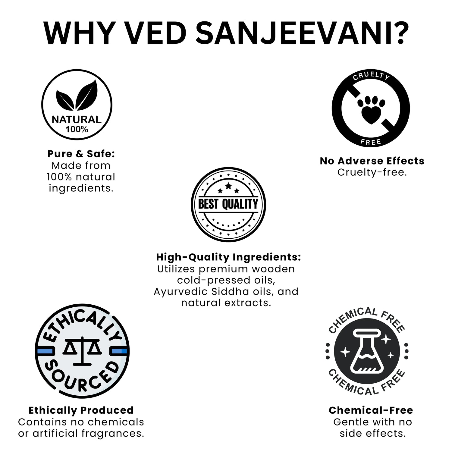 Why choose Ved Sanjeevani natural Ayurvedic products with high-quality, ethically sourced and chemical-free ingredients